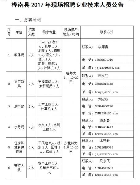樺南工廠最新招聘信息，攜手優(yōu)秀團(tuán)隊(duì)，共創(chuàng)輝煌未來(lái)