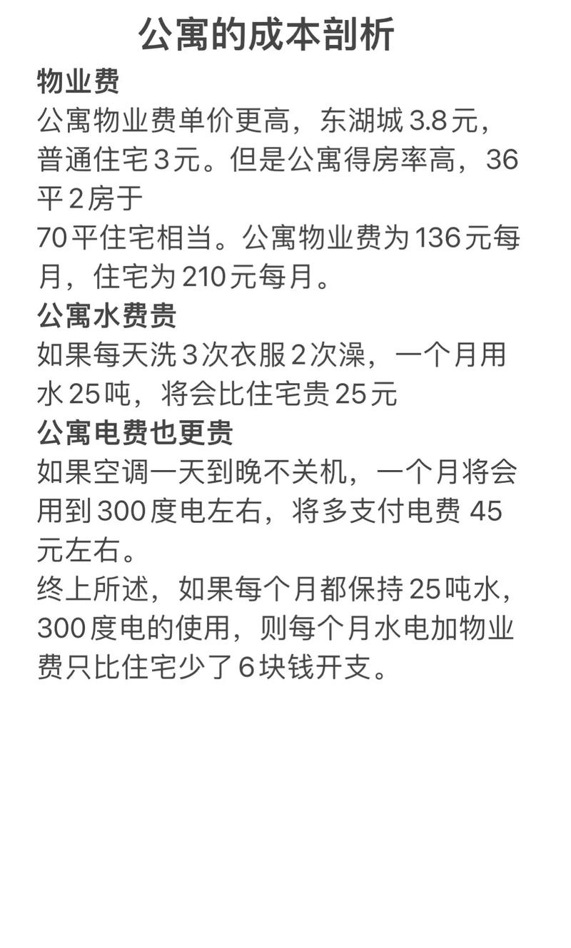 最新公寓水電費標準解析與探討