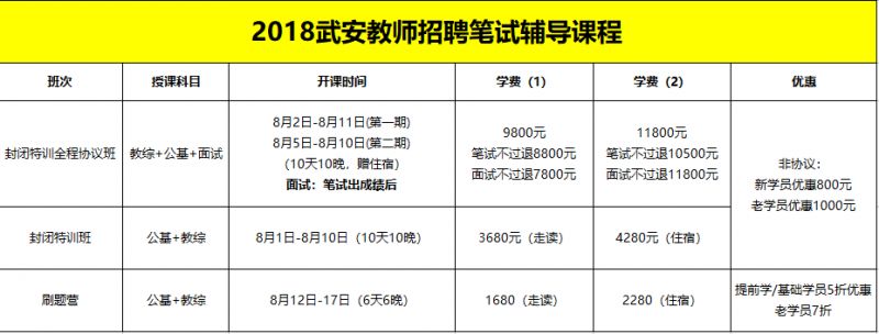 武安輔導(dǎo)老師最新招聘，觀點(diǎn)論述與招募啟事